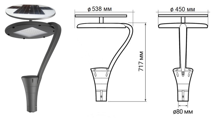 ������ ������ 1 - ���������� �������� ����������